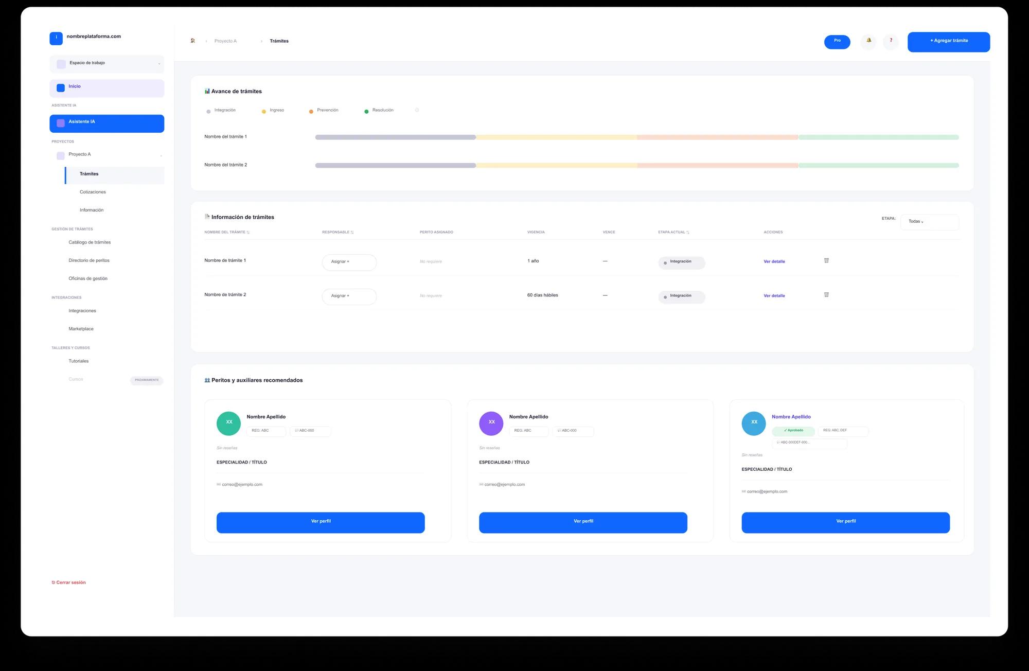 Panel de tugestion.com: avance de trámites, información de trámites y peritos recomendados