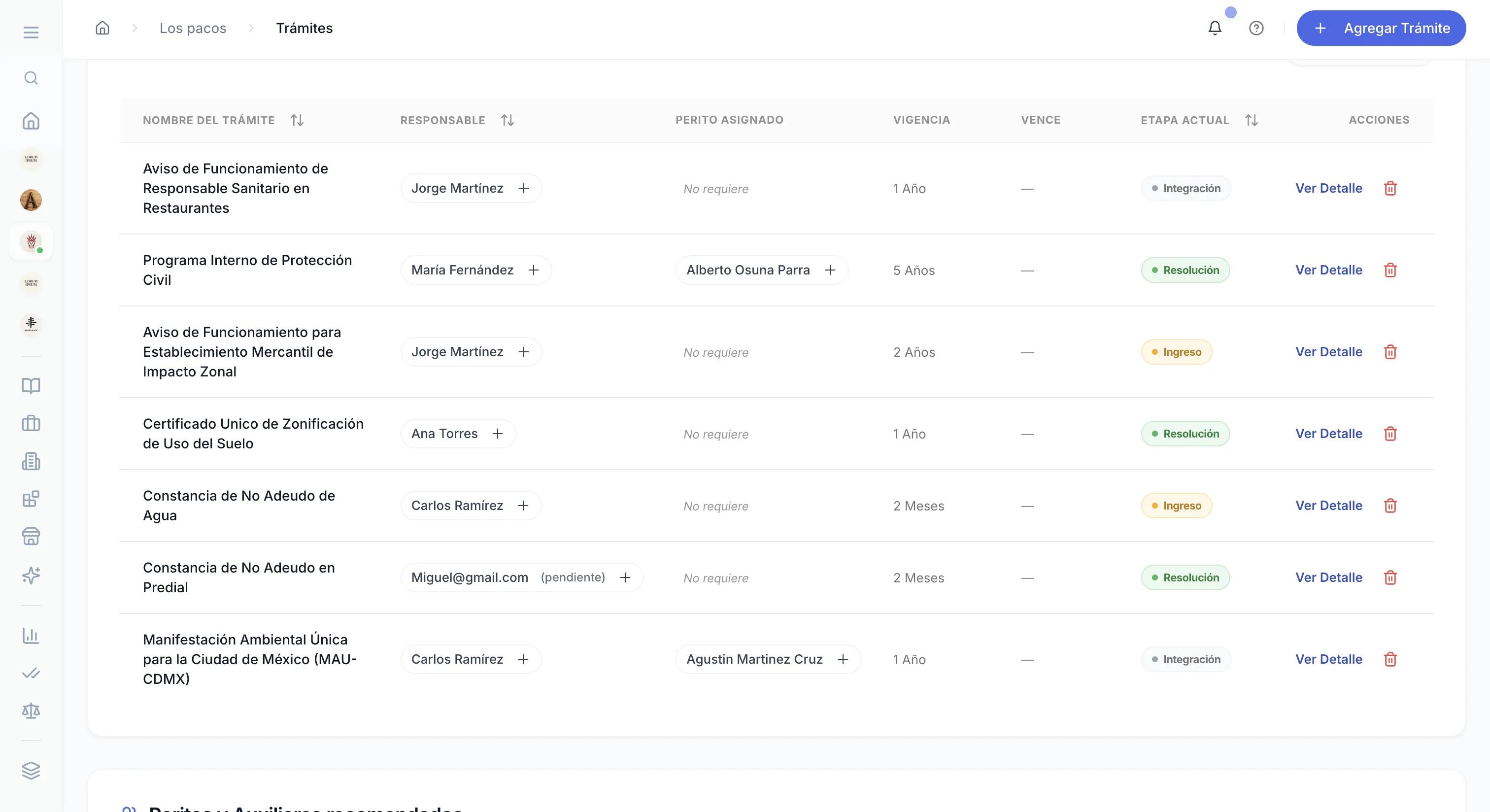 Seguimiento de tramites con etapas en tugestion.com